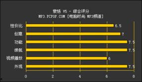 国产在线第4页